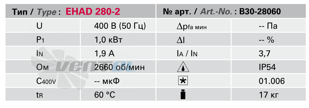 Rosenberg EHAD 280-2 - описание, технические характеристики, графики